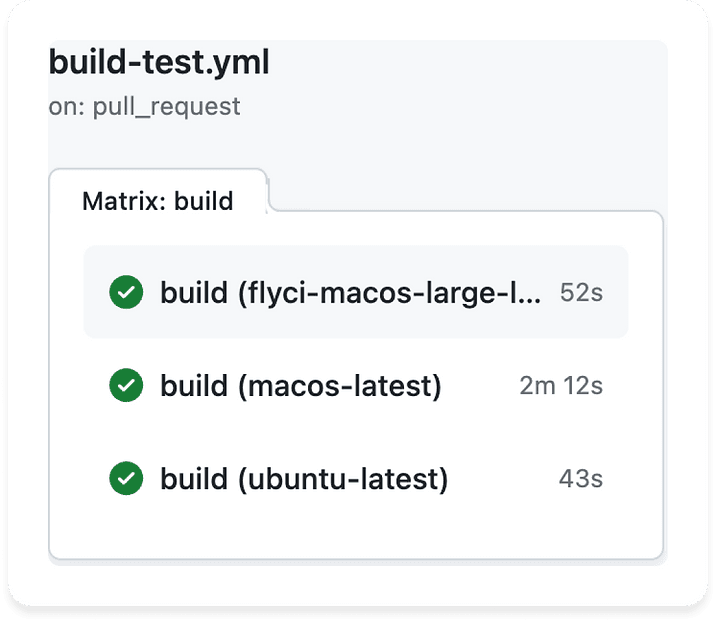 screenshot from GitHub Actions showing the performance improvements when using FlyCI